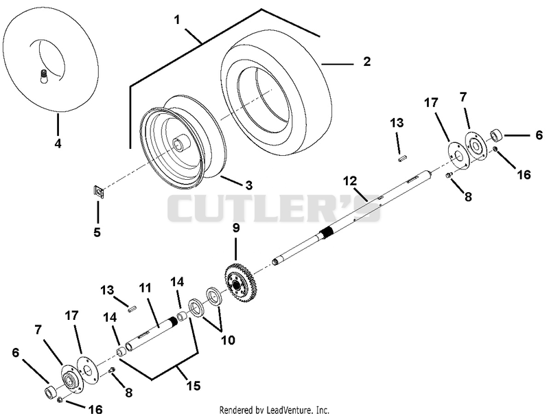 Wheels And Axles