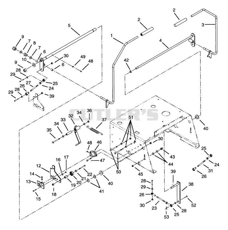 CONTROLS