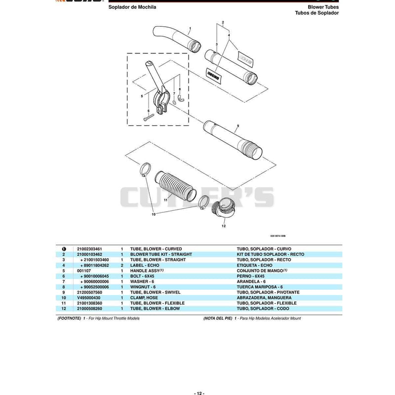 Carcasa del Ventilador, Ventilador de Sopladora, Cubierta del Motor