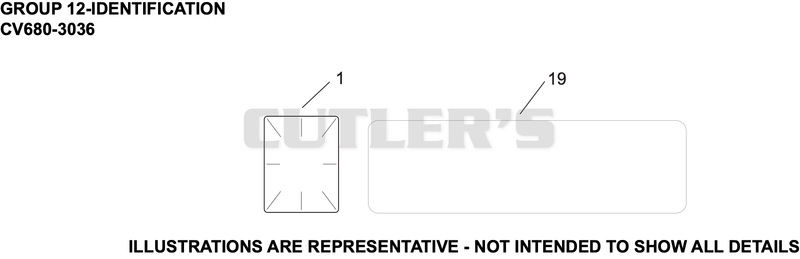 Identification