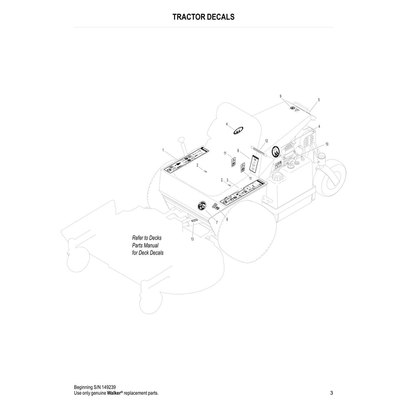TRACTOR DECALS