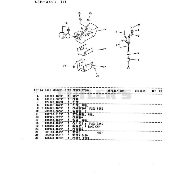 Diagram 5