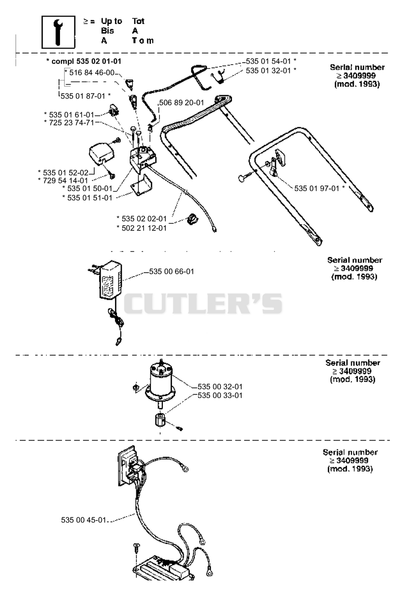 Controls & Motor