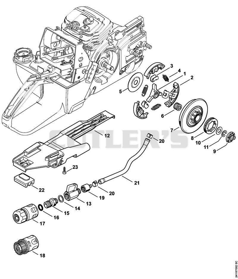 Clutch, Water connection