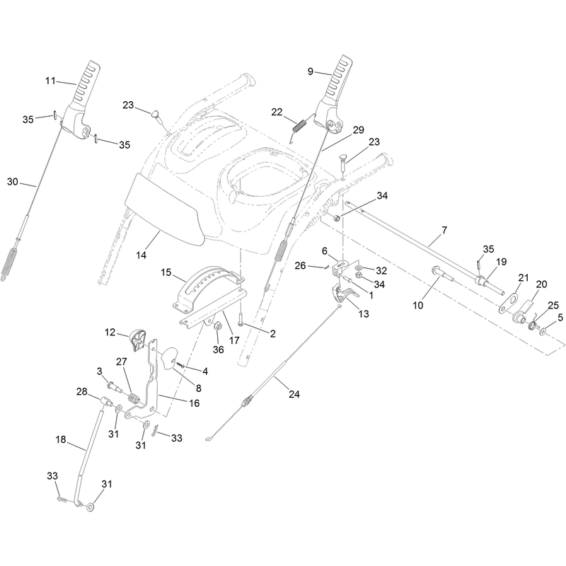 Controls Assembly