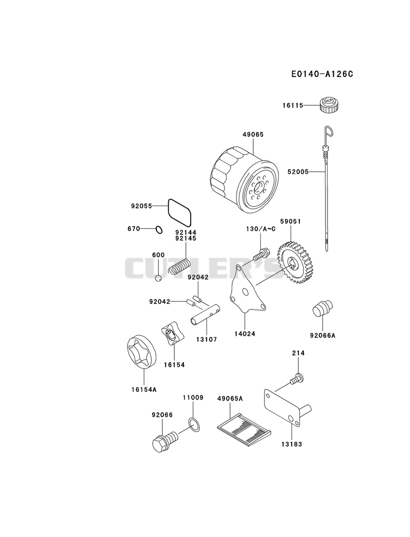 LUBRICATION-EQUIPMENT