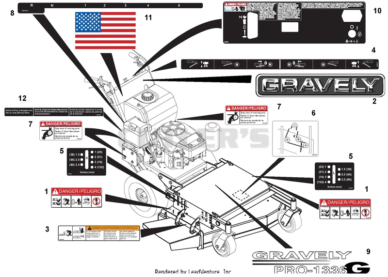 Decals - 32", 36", 44", And 48" Fixed Decks