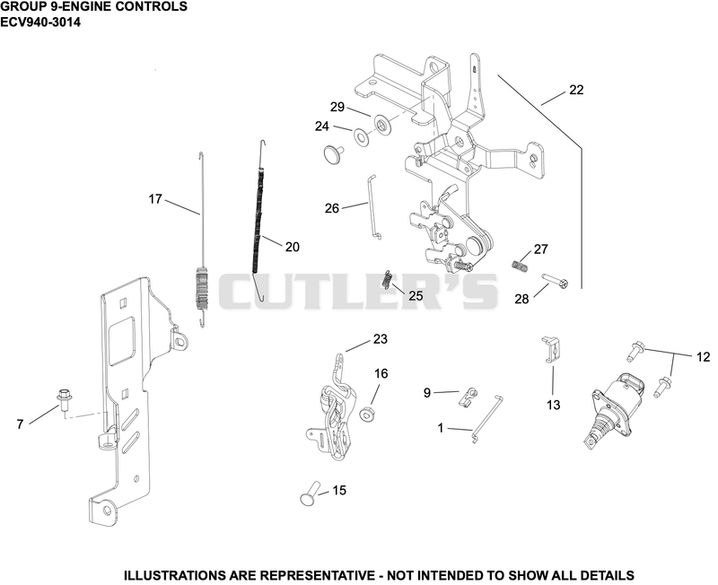 Engine Controls