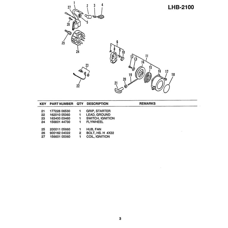 Diagram 3