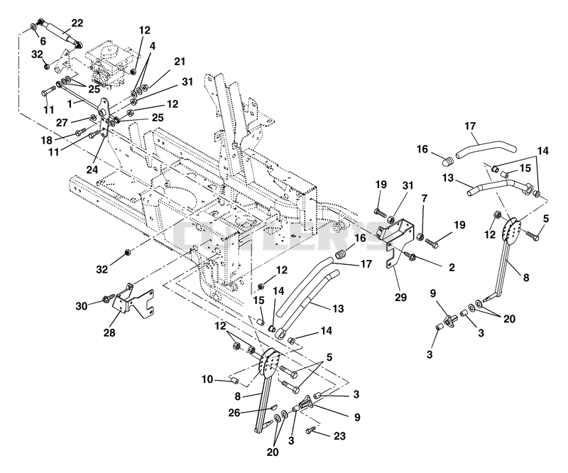 Steering Controls
