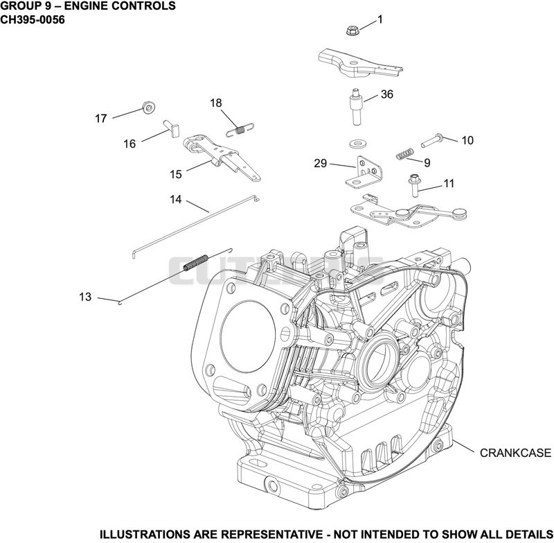 Engine Controls