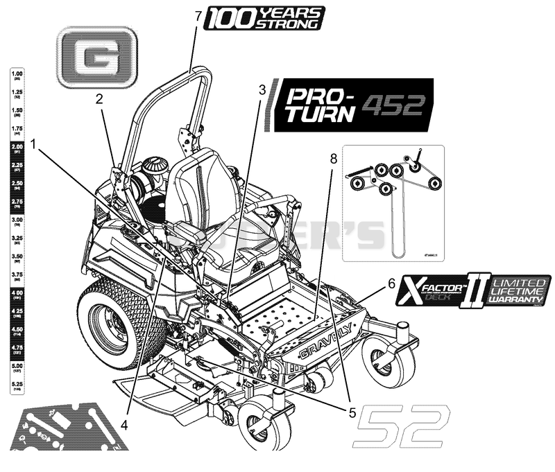 Decals - Style - 52" - Non-EFI