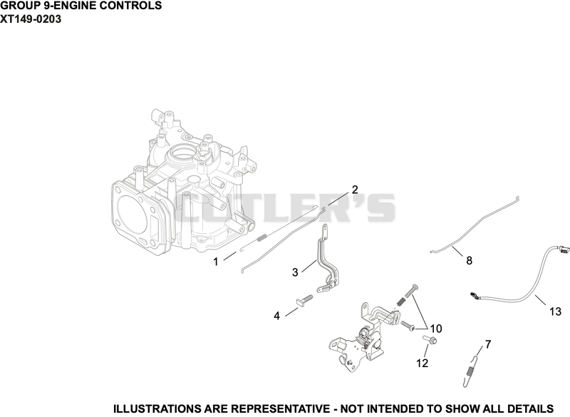 Engine Controls