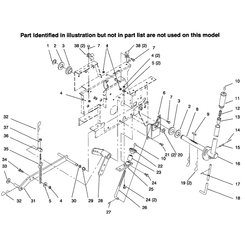 Manual Lift System
