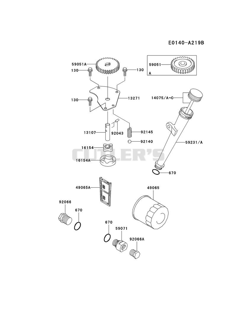 LUBRICATION-EQUIPMENT