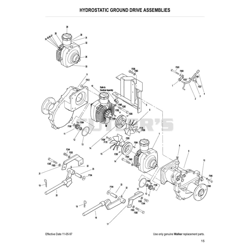 Hydrostatic Ground Drive Assemblies