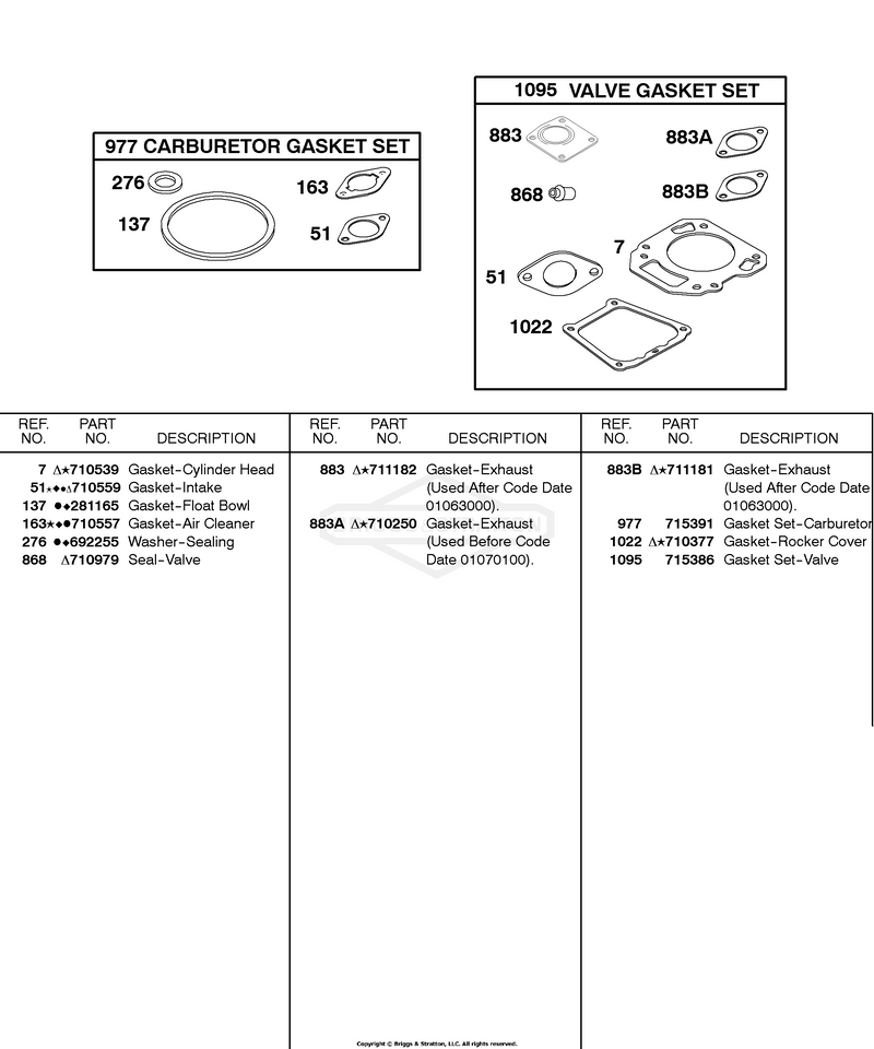 Gasket Set-Carburetor, Gasket Set-Valve