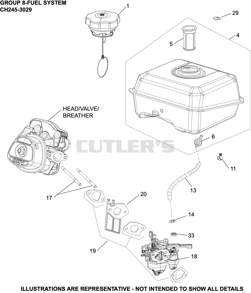 Fuel System