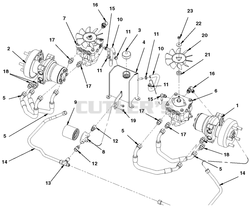 Hydraulics