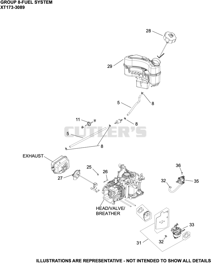 Fuel System