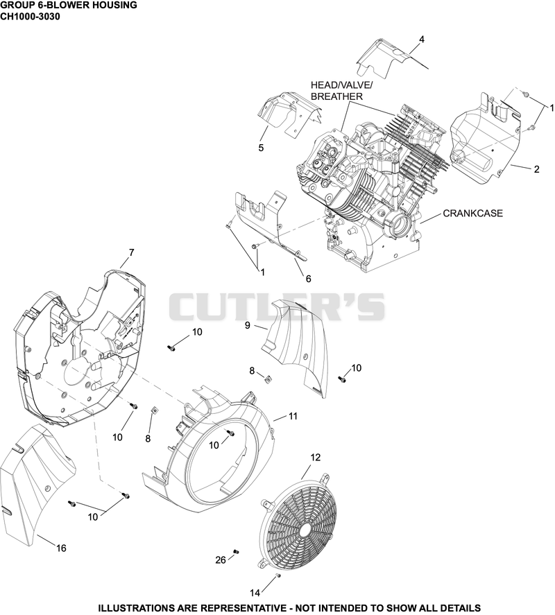 Blower Housing