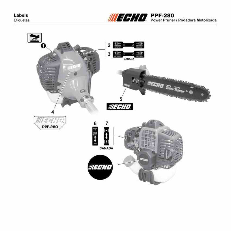 Labels