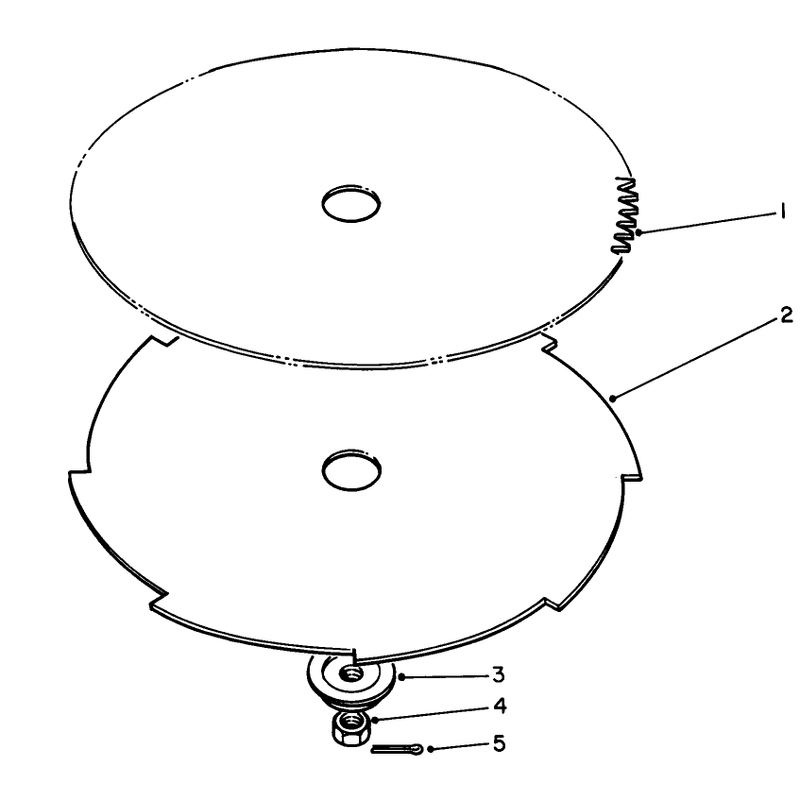 Saw Blade And Brush Blade (optional)