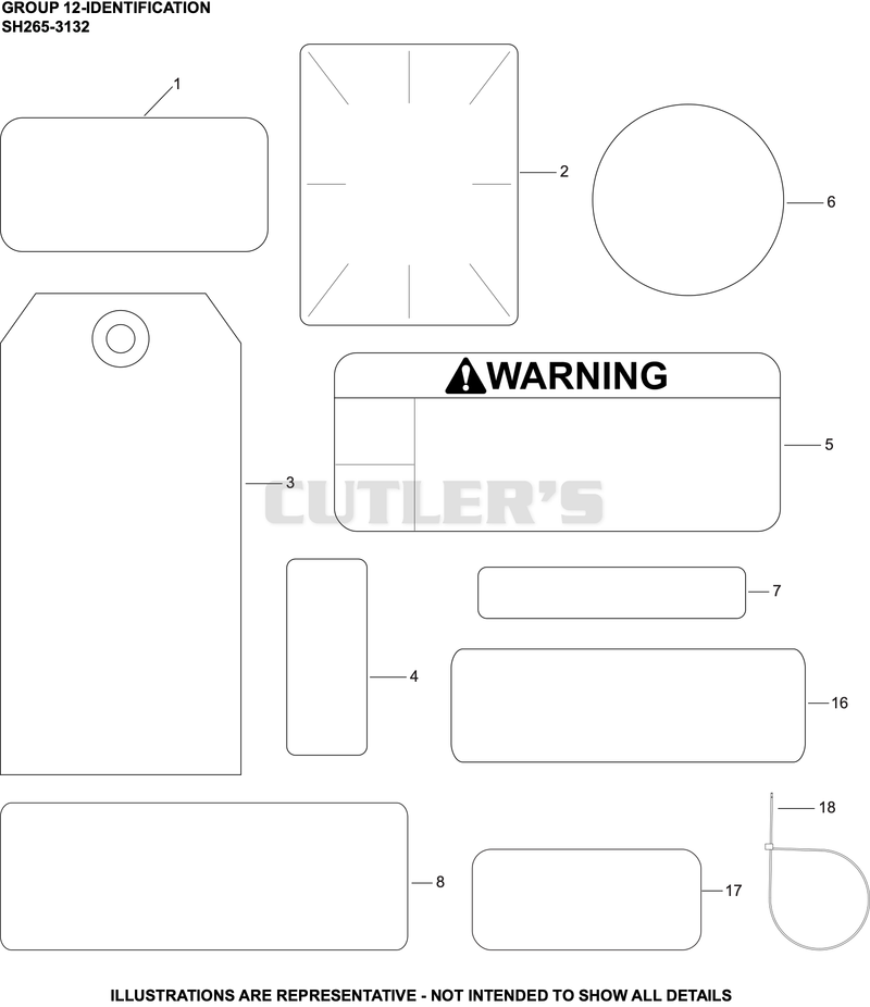 Identification