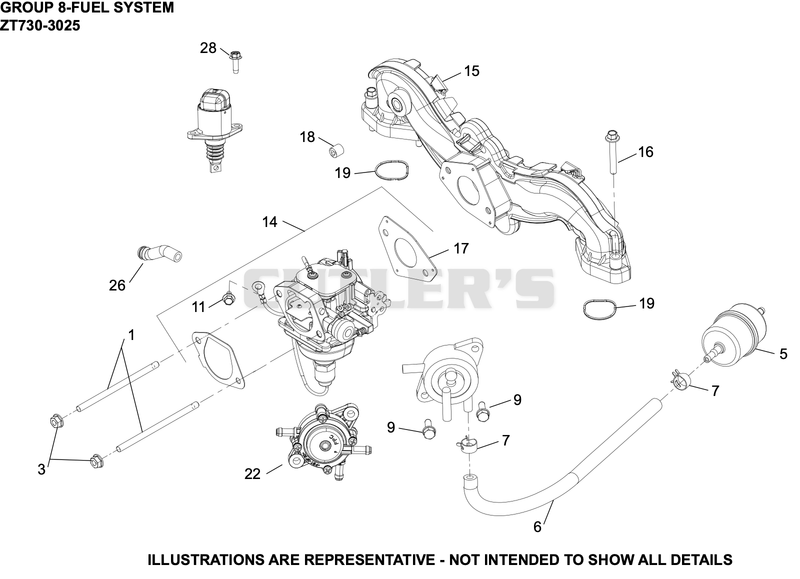 Fuel System