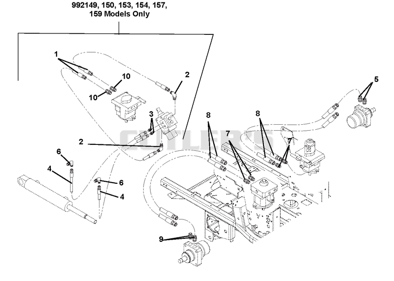 Hose Routing For Pump, Wheel Motors And Cylinder