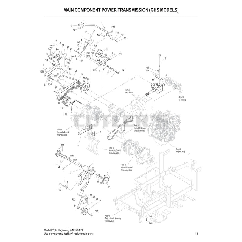 Main Component Power Transmission GHS Models