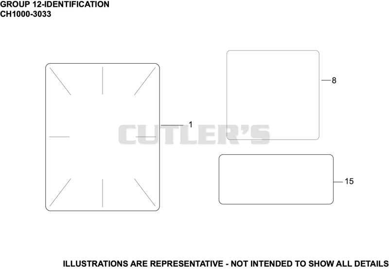 Identification