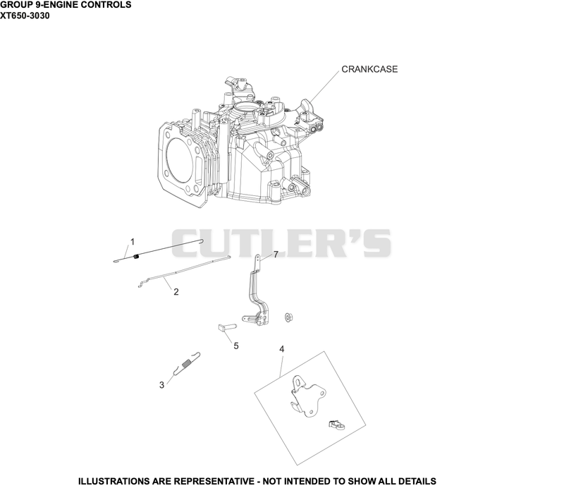Engine Controls