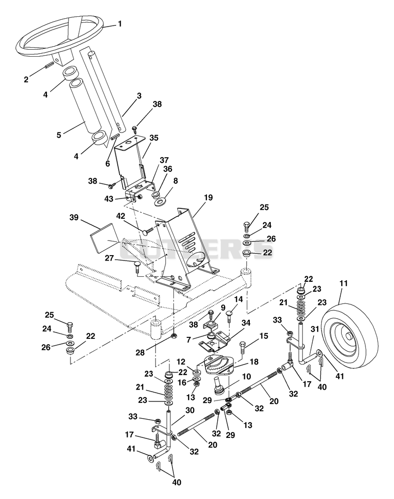 Steering And Front Wheels