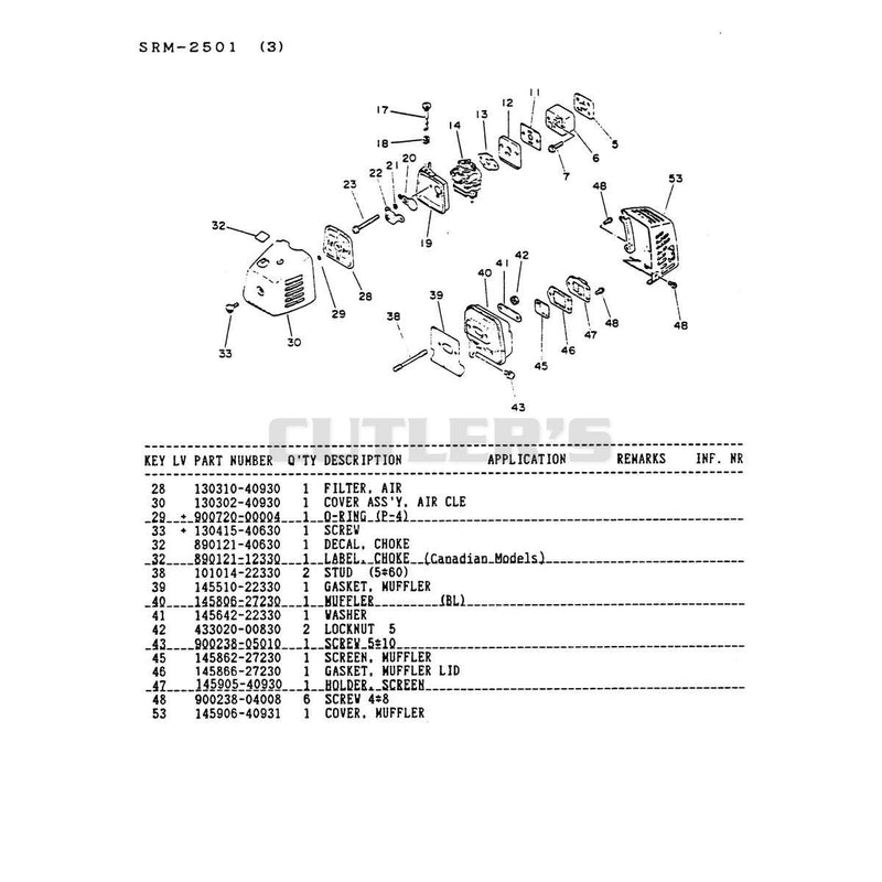 Diagram 4
