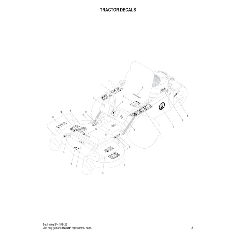 TRACTOR DECALS