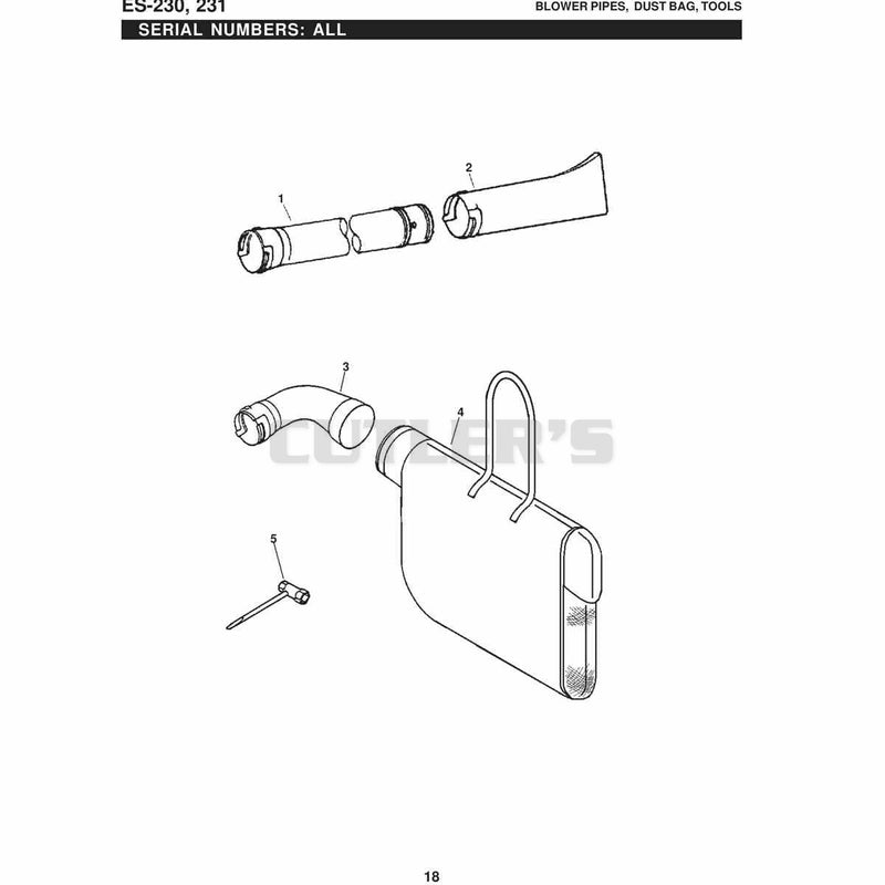 BLOWER PIPES,  DUST BAG, TOOLS