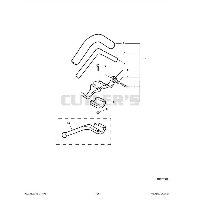 Front Handle