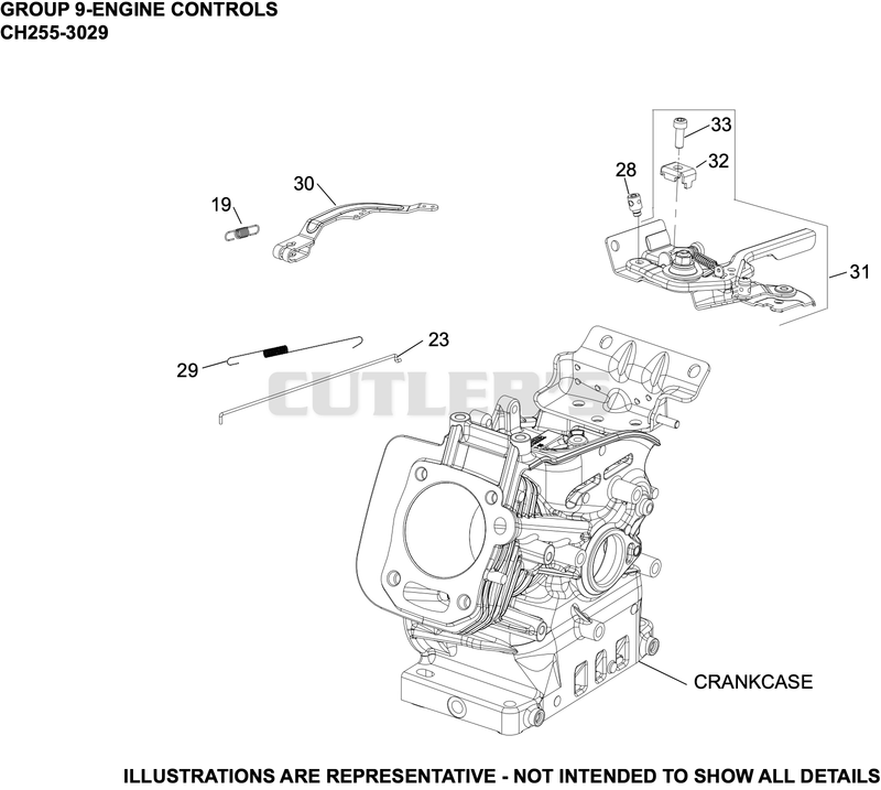 Engine Controls