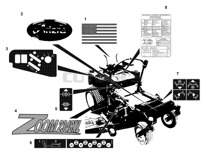 Decals (Part 2)