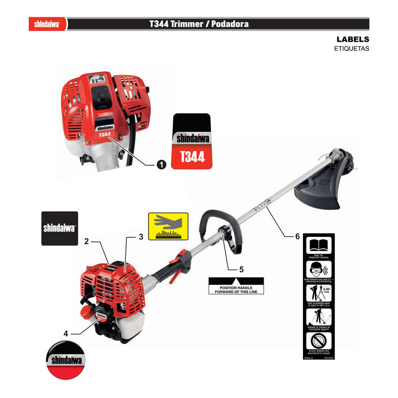 LABELS