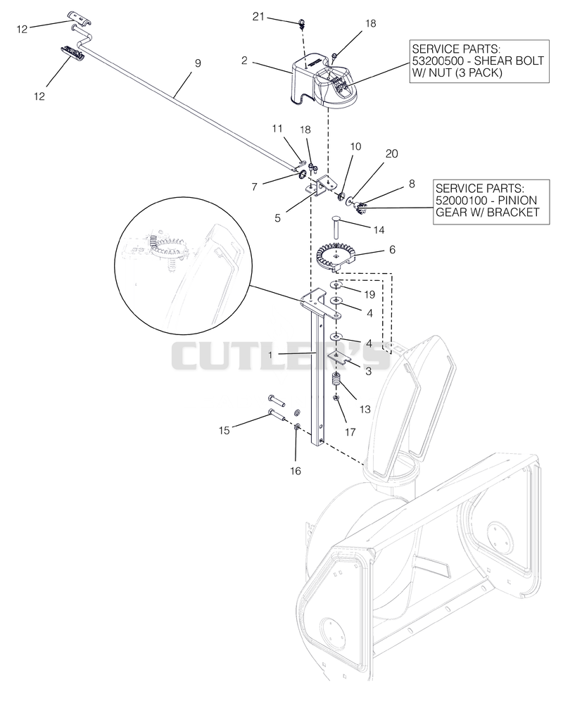 Discharge Chute Controls