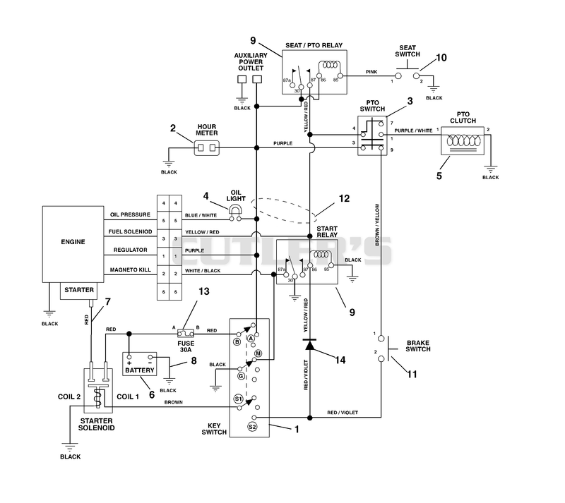 Wiring Diagram