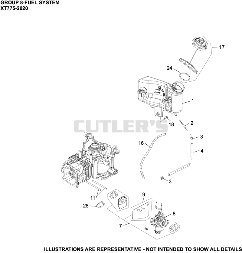 Fuel System