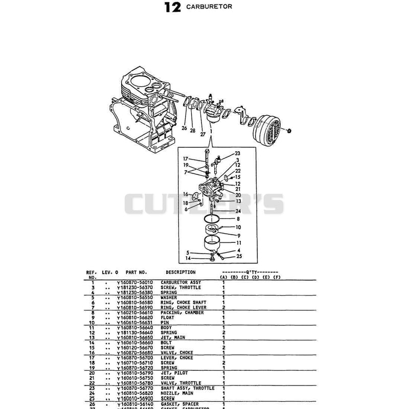 Carsuretor