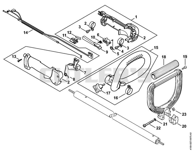 Handle, Loop handle