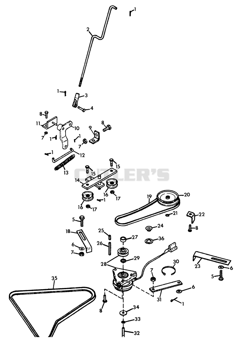 PTO CLUTCH & TRACTION CLUTCH LINKAGE