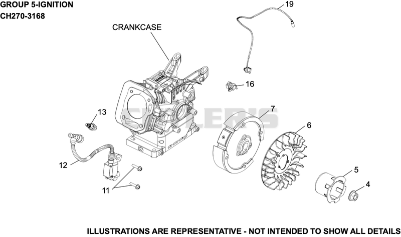 Ignition/Charging