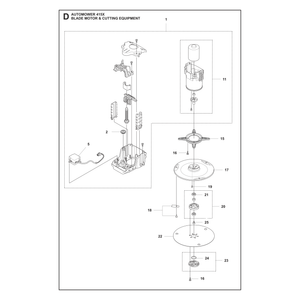 BLADE MOTOR AND CUTTING EQUIPMENT