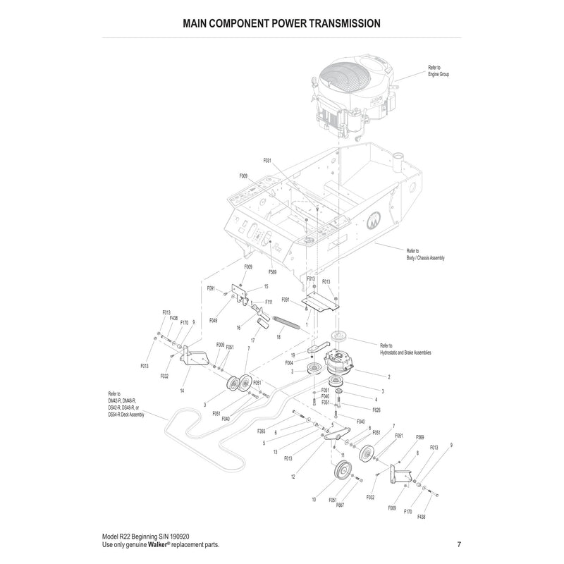 Main Component Power Transmission